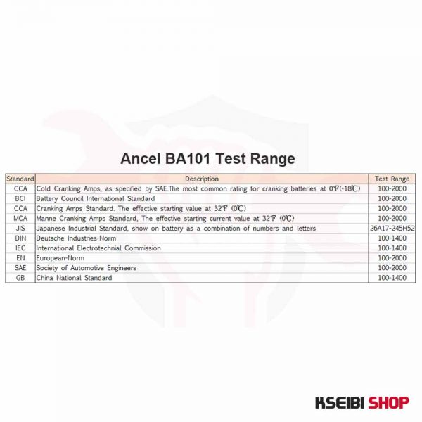 ⁦جهاز إختبار بطارية 12 فولت ANCEL موديل BA101⁩ - الصورة ⁦6⁩